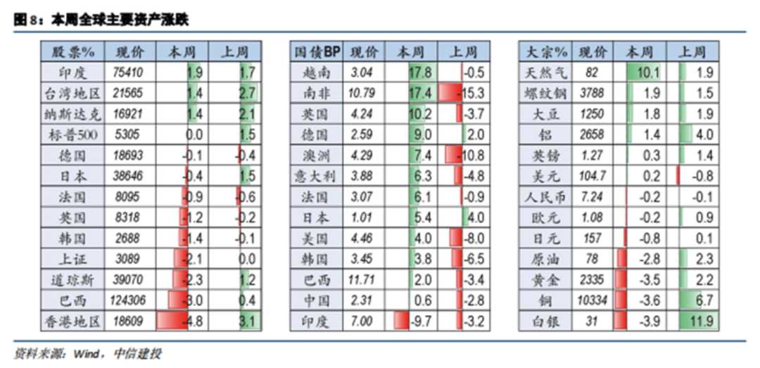 天猫对狂热比分预测：克拉克归来助阵 缺兵狂热能否擒下宿敌？