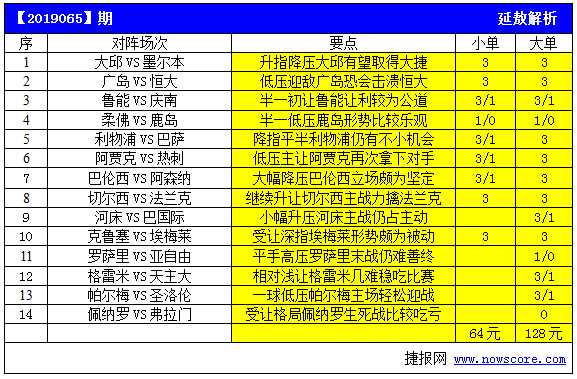 恒大对big邱fc比分预测：亚冠恩怨老对手新篇章，谁能成为真正的“虎”？