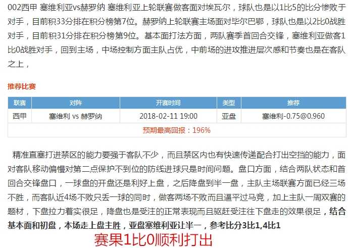 拉努斯VS河床比分预测：库德河床客战铁锤，拉努斯主场能否打破魔咒？