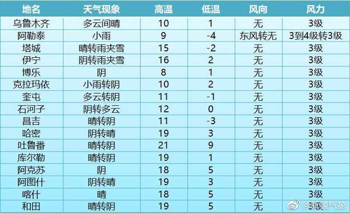 首尔VS金泉尚武比分预测+榜首保卫战：残阵出击，谁能笑到最后？