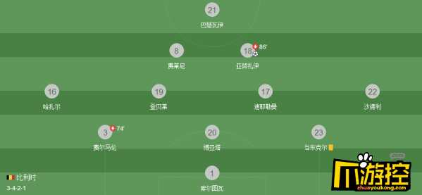 比利时vs韩国比分预测：欧洲红魔伤兵满营，太极虎能否破咒？