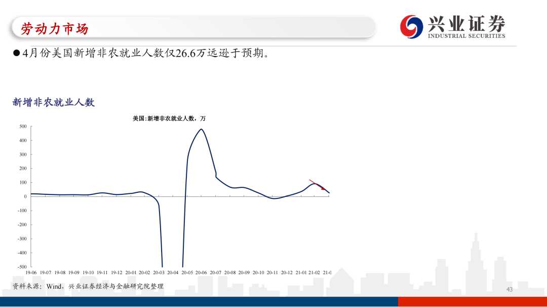 第戎VS马赛足球比分预测：遭伤病重创的欧战之师，能否攻破严冬中的保级大营？