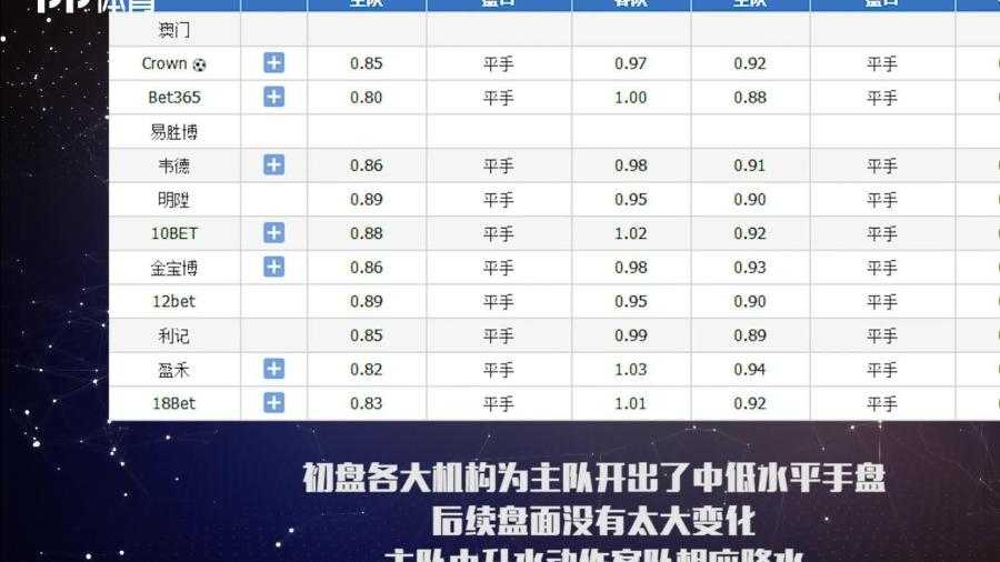 第戎对图卢兹比分预测 + 跨级别对话的悬念 + 主队能否捍卫主场尊严？