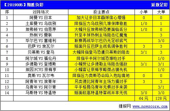 阿曼vs土库曼斯坦比分预测：世预赛生死战，中亚劲旅能否逆天改命？