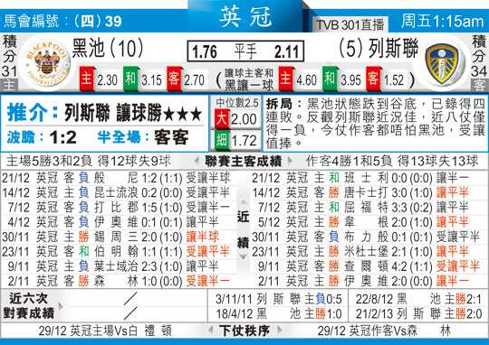 阿特拉斯vs莱昂比分预测 + 季后赛门票仅剩最后一战,谁将成功突围? 阿特拉斯vs莱昂比分预测 + 季后赛门票仅剩最后一战,谁将成功突围?